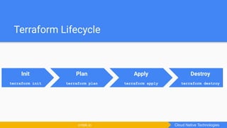 Introduction to Terraform and Google Cloud Platform | PDF