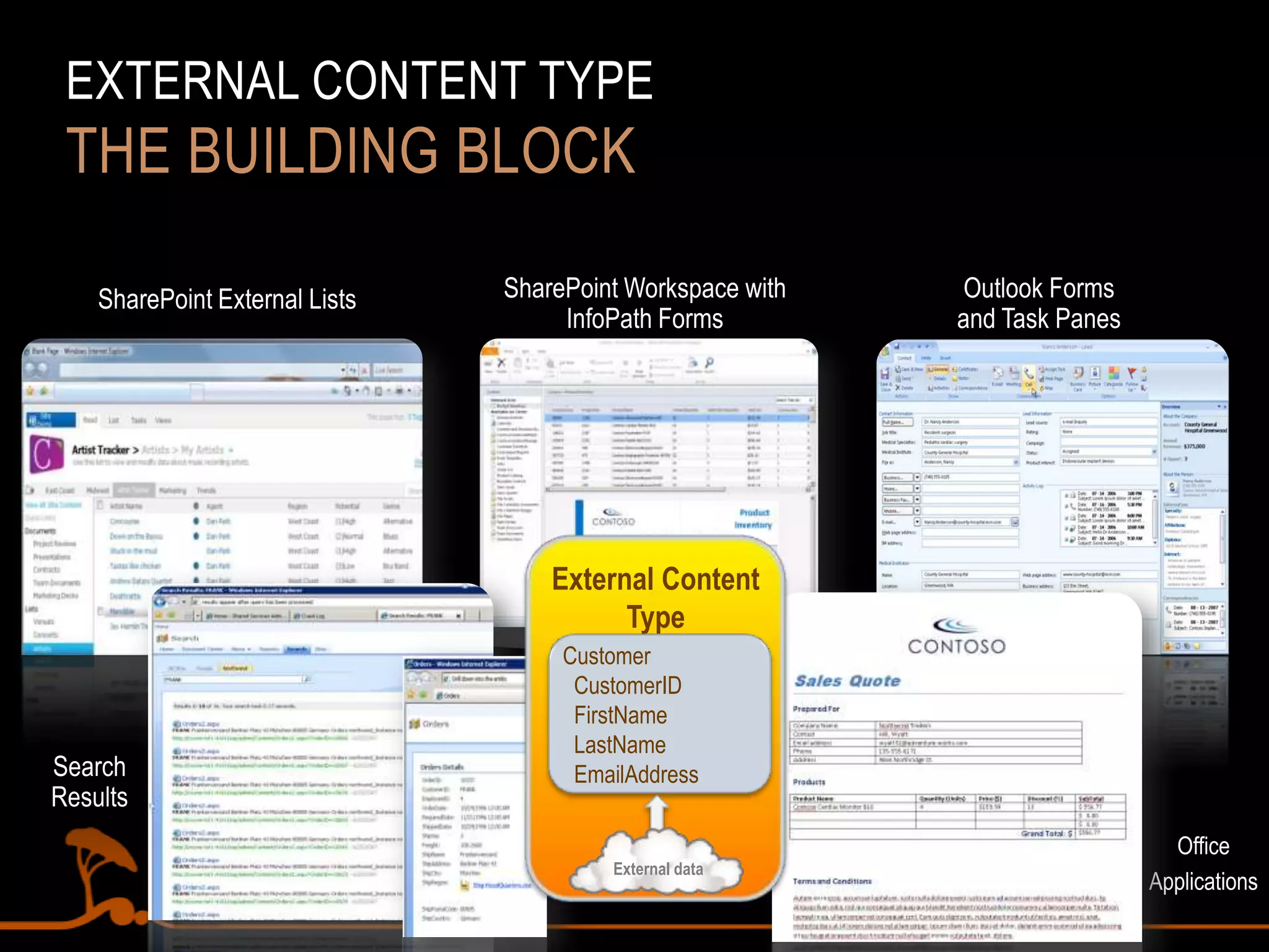 BCS integration with Office