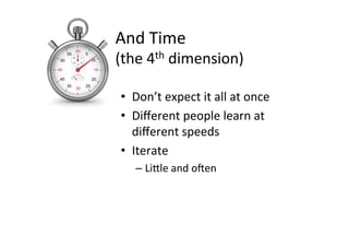 And	
  Time	
  	
  
(the	
  4th	
  dimension)	
  

 •  Don’t	
  expect	
  it	
  all	
  at	
  once	
  
 •  Diﬀerent	
  people	
  learn	
  at	
  
    diﬀerent	
  speeds	
  
 •  Iterate	
  
     –  Li+le	
  and	
  o6en	
  
 