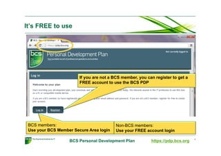 Personal Development Plan | PDF
