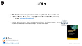 URLs
• SFIA - The global skills and competency framework for the digital world - https://sfia-online.org/
• Architectural Services / Touch Points - A Project / Programme Managers Guide This presentation ..
• The Blog https://dalbanger.blogspot.com/
• Enterprise Systems Architecture: Aligning Business Operating Models to Technology Landscapes (Paperback)
– Amazon / Springer (https://link.springer.com/book/10.1007/978-1-4842-8646-3)
www.s-ea-t.com
 