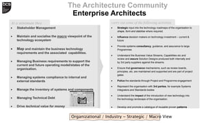 At a minimum they
The Architecture Community
Enterprise Architects
 Stakeholder Management
 Maintain and socialise the macro viewpoint of the
technology ecosystem
 Map and maintain the business technology
requirements and the associated capabilities.
 Managing Business requirements to support the
current and future operating model/states of the
organisation.
 Managing systems compliance to internal and
external standards
 Manage the inventory of systems and components
 Managing Technical Debt
 Drive technical value for money
 Strategic input into the technology roadmaps of the organisation to
shape, form and stabilise where required.
 Influence decision makers on technology investment – current &
future
 Provide systems consultancy, guidance, and assurance to large
Programmes
 Understand the Business Value Streams, Capabilities etc and
review and assure Solution Designs produced both internally and
by 3rd party suppliers against the streams.
 Ensure that governance mechanisms, such as review boards,
principles, etc. are maintained and supported and are part of project
gates
 Police the standards through Project and Programme engagement
 Represent the organisation with 3rd parties, for example Systems
Integrators and Standards bodies
 Understand the impact of the introduction of new technology into
the technology landscape of the organisation.
 Develop and promote a catalogue of reusable proven patterns
Organizational / Industry ~ Strategic / Macro View
carry out some of the following activities
 