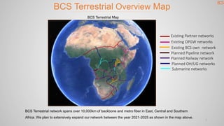 Bcs Network BCS Practical Steps for Future Proof Networks | PPTX