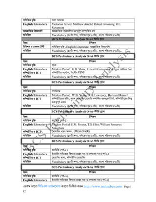 Bcs preliminary analysis 90 days study plan [www.onlinebcs.com] | PDF