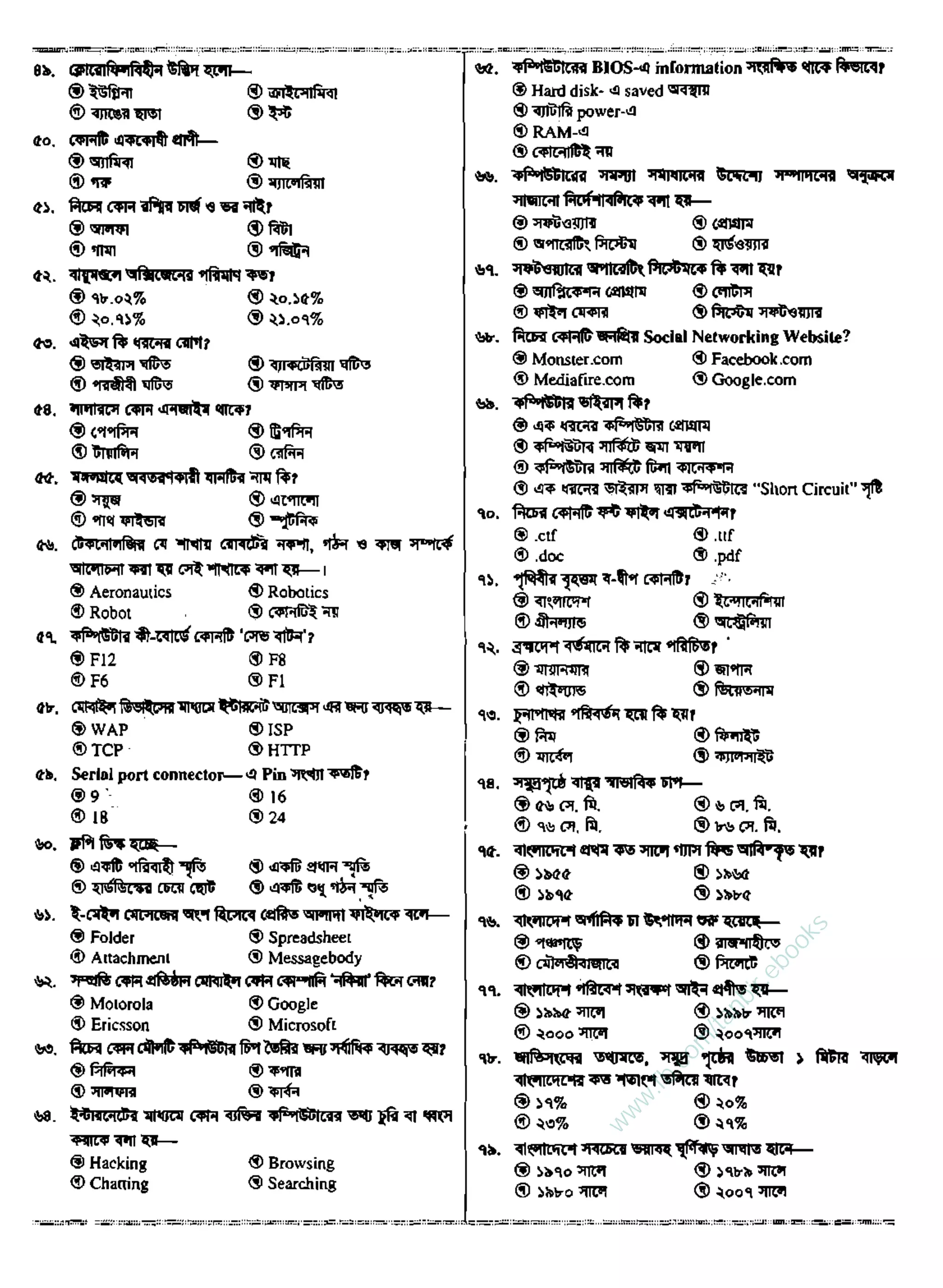 w
w
w
.fb.com
/tanbir.ebooks
 