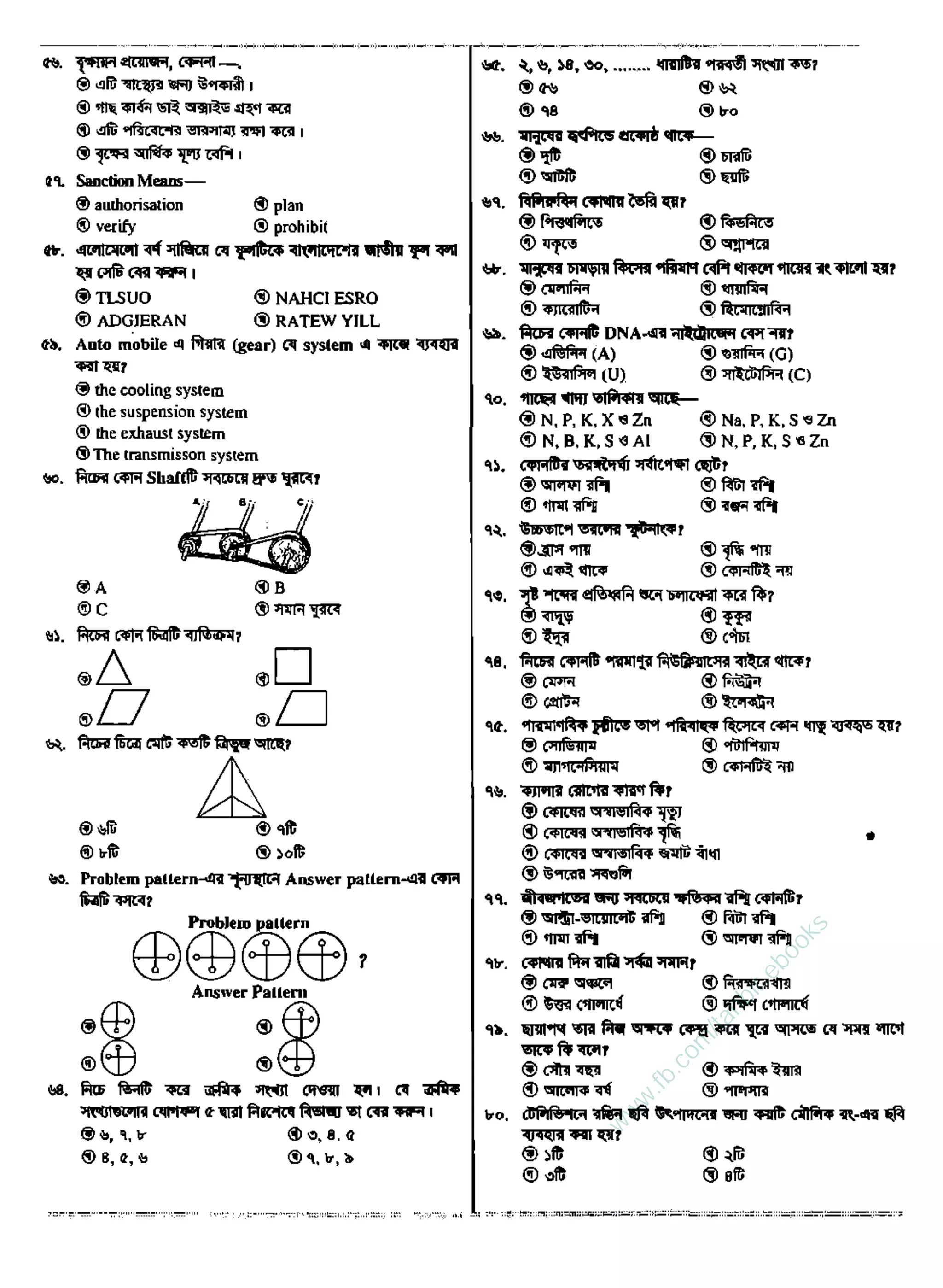 w
w
w
.fb.com
/tanbir.ebooks
 