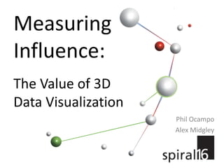 MeasuringInfluence: The Value of 3D Data Visualization Phil Ocampo Alex Midgley 