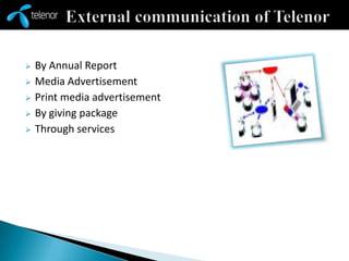  Summary of TelenorTable of Contents