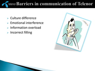 Introduction of TelenorTelenor Group