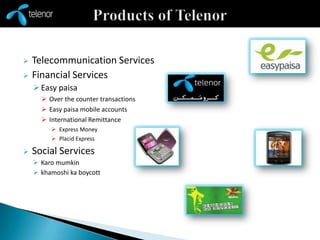  Communication median of Telenor
