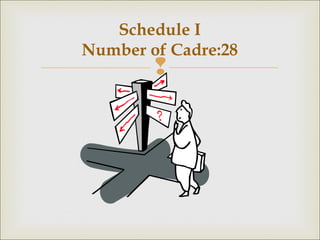 
Schedule I
Number of Cadre:28
 