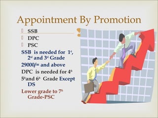 
Appointment By Promotion
 SSB
 DPC
 PSC
SSB is needed for 1st
,
2nd
and 3rd
Grade
29000/= and above
DPC is needed for 4th
5th
and 6th
Grade Except
DS
Lower grade to 7th
Grade-PSC
 