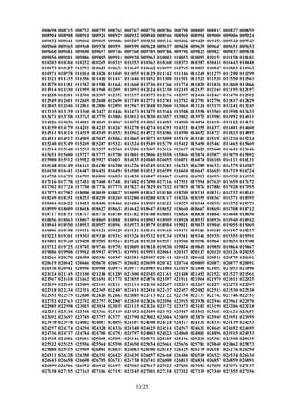 008698 008715 008752 008755 008765 008767 008770 008786 008798 008805 008815 008827 008859
008904 008908 008910 008921 008929 008932 008940 008946 008960 008994 009000 009006 009024
009032 009041 009060 009065 009086 009207 009230 009316 009406 009429 009455 009542 009543
009560 009565 009568 009578 009591 009599 009628 009637 009638 009639 009647 009651 009653
009660 009681 009690 009697 009746 009760 009785 009786 009796 009823 009827 009837 009838
009856 009881 009886 009895 009914 009938 009963 010003 010053 010095 010151 010158 010181
010203 010204 010252 010265 010319 010353 010363 010368 010373 010387 010418 010443 010448
010473 010527 010593 010623 010633 010649 010662 010699 010765 010803 010847 010883 010963
010971 010978 011014 011028 011049 011055 011129 011142 011146 011249 011279 011290 011299
011321 011335 011336 011410 011417 011446 011452 011500 011501 011523 011538 011550 011563
011579 011581 011582 011588 011642 011660 011736 011766 011774 011820 011836 011860 011866
011914 011930 011959 011968 012091 012093 012124 012130 012145 012157 012169 012195 012197
012228 012281 012300 012307 012355 012357 012373 012376 012397 012414 012467 012470 012502
012549 012601 012605 012608 012690 012749 012771 012781 012782 012791 012796 012817 012829
012845 012846 012861 012886 012895 012967 013048 013060 013064 013124 013170 013241 013245
013335 013339 013360 013427 013446 013473 013475 013544 013548 013558 013569 013598 013633
013671 013758 013763 013775 013804 013813 013830 013857 013882 013975 013985 013992 014011
014026 014036 014041 014049 014067 014072 014081 014083 014088 014094 014104 014122 014151
014159 014179 014201 014213 014267 014270 014274 014291 014321 014355 014373 014401 014460
014511 014514 014519 014549 014553 014562 014572 014586 014590 014652 014721 014823 014895
014911 014912 014995 015017 015063 015065 015073 015099 015119 015181 015192 015210 015224
015240 015249 015269 015287 015323 015324 015349 015379 015412 015450 015461 015465 015469
015514 015548 015553 015557 015568 015586 015609 015616 015617 015623 015640 015641 015646
015651 015680 015727 015777 015788 015801 015806 015858 015866 015874 015877 015879 015892
015900 015912 015922 015927 016031 016035 016040 016055 016071 016074 016108 016111 016131
016148 016149 016161 016180 016200 016226 016245 016281 016283 016289 016324 016375 016387
016430 016441 016447 016451 016494 016500 016513 016599 016604 016647 016655 016719 016724
016738 016739 016789 016800 016834 016838 016847 016867 016898 016903 016934 016950 016955
017116 017178 017431 017468 017481 017482 017490 017516 017551 017594 017639 017659 017672
017702 017724 017730 017776 017778 017827 017829 017832 017875 017876 017885 017928 017955
017973 017982 018000 018019 018027 018099 018162 018180 018209 018213 018214 018232 018241
018249 018251 018253 018259 018269 018280 018288 018317 018326 018355 018367 018371 018395
018404 018422 018423 018448 018460 018484 018509 018521 018529 018544 018552 018572 018579
018599 018609 018618 018627 018633 018642 018647 018652 018660 018667 018694 018708 018712
018717 018751 018767 018770 018780 018782 018788 018801 018826 018838 018843 018848 018850
018856 018863 018867 018869 018881 018894 018903 018905 018928 018933 018936 018940 018942
018944 018950 018953 018957 018961 018973 018979 018984 019021 019033 019045 019055 019069
019096 019108 019111 019121 019129 019131 019144 019160 019171 019186 019188 019197 019217
019223 019301 019303 019310 019315 019326 019332 019334 019341 019346 019353 019355 019391
019401 019420 019450 019505 019514 019526 019530 019557 019566 019596 019647 019653 019700
019712 019725 019745 019746 019792 019809 019818 019830 019834 019845 019850 019864 019867
019886 019908 019912 019917 019933 019991 019993 020061 020107 020117 020120 020126 020255
020266 020270 020350 020356 020357 020381 020407 020441 020442 020462 020515 020575 020601
020619 020642 020646 020670 020675 020682 020699 020742 020764 020809 020873 020877 020891
020936 020941 020956 020968 020974 020977 020985 021004 021029 021048 021052 021053 021096
021124 021145 021180 021218 021289 021300 021345 021361 021448 021452 021522 021527 021561
021567 021618 021662 021691 021778 021855 021876 021897 021911 021964 021970 022011 022025
022039 022049 022099 022101 022111 022114 022130 022207 022254 022267 022271 022272 022297
022318 022334 022351 022365 022407 022411 022416 022437 022457 022482 022515 022530 022538
022551 022575 022600 022626 022663 022685 022713 022722 022734 022737 022742 022746 022751
022752 022763 022792 022797 022807 022810 022826 022896 022915 022938 022946 022961 022970
022985 022998 023025 023034 023035 023115 023126 023172 023173 023182 023190 023206 023218
023234 023338 023348 023366 023449 023452 023459 023492 023547 023562 023603 023624 023651
023692 023697 023745 023757 023771 023790 023802 023804 023859 023879 023949 023951 023959
023970 023978 024002 024007 024055 024107 024108 024124 024127 024131 024134 024139 024253
024257 024274 024294 024328 024336 024340 024425 024514 024567 024631 024645 024692 024695
024736 024737 024744 024780 024793 024797 024803 024823 024860 024861 024896 024915 024933
024935 024986 025001 025065 025093 025146 025171 025185 025196 025230 025302 025308 025435
025522 025525 025536 025564 025598 025650 025654 025661 025676 025781 025840 025862 025873
025880 025915 025969 026001 026035 026083 026106 026113 026125 026179 026187 026276 026294
026311 026328 026330 026351 026425 026439 026457 026460 026486 026519 026525 026534 026634
026643 026658 026698 026705 026713 026738 026741 026800 026813 026834 026857 026859 026891
026899 026906 026932 026942 026971 027003 027017 027023 027030 027051 027058 027071 027137
027138 027155 027163 027186 027192 027245 027301 027318 027322 027339 027340 027355 027356
10/25
 