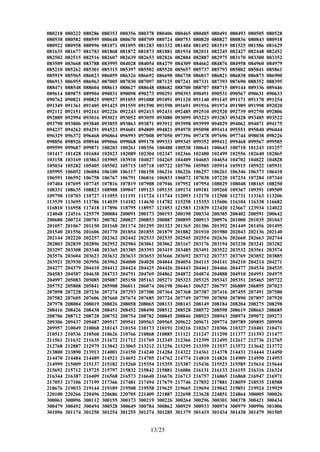 080218 080222 080286 080353 080356 080378 080406 080465 080485 080491 080493 080505 080528
080538 080582 080595 080648 080670 080709 080724 080753 080820 080827 080836 080843 080918
080922 080958 080996 081071 081095 081283 081332 081404 081492 081519 081525 081586 081629
081635 081677 081783 081868 081872 081873 081881 081934 082011 082245 082427 082448 082452
082502 082515 082516 082607 082639 082653 082826 082884 082887 082975 083170 083300 083352
083509 083668 083788 083995 084028 084054 084279 084309 084662 084876 084958 084960 084979
085210 085262 085301 085315 085397 085502 085520 085657 085737 085793 085802 085841 085861
085919 085965 086023 086059 086326 086692 086698 086738 086817 086821 086838 086873 086900
086913 086955 086963 087005 087030 087097 087125 087241 087331 087393 087690 088352 088395
088471 088548 088604 088613 088627 088648 088682 088700 088707 088715 089144 089336 089446
089614 089875 089904 090031 090098 090273 090291 090393 090491 090531 090567 090631 090633
090762 090821 090825 090927 091055 091088 091091 091120 091140 091145 091171 091178 091254
091349 091361 091405 091425 091559 091590 091598 091691 091916 091974 091989 091998 092020
092112 092151 092161 092226 092243 092413 092431 092485 092510 092520 092739 092750 092806
092889 092994 093016 093021 093052 093059 093080 093099 093223 093283 093428 093485 093522
093790 093806 093840 093855 093863 093871 093912 093998 093999 094029 094062 094071 094175
094237 094262 094291 094523 094601 094809 094821 094970 095098 095414 095551 095840 096044
096329 096372 096468 096864 096993 097008 097050 097396 097478 097696 097744 098038 098226
098856 098926 098946 099066 099068 099178 099333 099345 099352 099412 099468 099567 099585
099599 099687 099871 100203 100261 100356 100488 100538 100641 100643 100718 101243 101257
101417 101428 101684 102023 102089 102304 102347 102366 102480 102499 102556 102640 102865
103158 103169 103863 103905 103910 104027 104265 104409 104603 104654 104702 104822 104828
105034 105282 105405 105502 105715 105718 105722 105796 105905 105914 105915 105922 105931
105995 106052 106084 106100 106117 106158 106216 106226 106257 106261 106346 106373 106410
106591 106592 106758 106767 106791 106816 106833 106872 107038 107220 107234 107284 107344
107404 107695 107745 107816 107819 107908 107946 107952 107954 108029 108048 108165 108250
108331 108635 108823 108988 109047 109123 109135 109174 109181 109260 109367 109391 109509
109790 110703 110727 111055 111191 111724 111744 112093 112170 112508 112731 113163 113206
113539 113695 113786 114039 114102 114630 114782 115258 115353 115606 116104 116338 116682
116810 116958 117418 117896 118795 118957 121053 121583 121839 123420 123667 123934 124022
124048 124516 125579 200084 200091 200173 200193 200198 200334 200385 200402 200591 200642
200680 200724 200781 200782 200827 200853 200887 200895 200913 200976 201000 201035 201043
201057 201067 201150 201168 201174 201295 201323 201365 201386 201392 201449 201456 201495
201540 201556 201606 201770 201854 201855 201879 201882 201910 201980 202043 202136 202140
202144 202220 202257 202362 202442 202533 202535 202545 202554 202636 202660 202663 202744
202803 202839 202896 202952 202984 203061 203062 203167 203176 203194 203238 203241 203282
203297 203308 203348 203365 203385 203393 203419 203485 203491 203522 203532 203561 203574
203576 203604 203623 203632 203633 203653 203666 203692 203712 203737 203769 203852 203885
203921 203930 203956 203962 204000 204020 204044 204054 204115 204141 204210 204214 204271
204277 204379 204410 204412 204424 204425 204426 204443 204461 204466 204477 204534 204535
204583 204587 204638 204733 204751 204769 204862 204872 204874 204888 204910 204951 204975
204997 205083 205085 205087 205150 205163 205271 205323 205325 205343 205351 205465 205722
205752 205808 205841 205908 206011 206074 206198 206463 206527 206797 206889 206895 207023
207098 207228 207236 207274 207293 207300 207364 207368 207387 207416 207455 207491 207580
207582 207605 207606 207660 207674 207685 207724 207749 207799 207850 207890 207897 207920
207978 208004 208019 208026 208058 208065 208133 208143 208149 208184 208204 208275 208298
208416 208426 208438 208451 208452 208490 208512 208528 208572 208598 208619 208663 208685
208706 208712 208728 208752 208754 208782 208845 208846 208923 208943 208974 209072 209273
209306 209437 209487 209517 209541 209563 209565 209622 209671 209774 209789 209895 209950
209957 210049 210068 210143 210154 210173 210191 210216 210267 210306 210327 210401 210471
210513 210536 210560 210626 210766 210868 210885 211121 211247 211290 211377 211393 211477
211561 211632 211635 211672 211712 211769 212345 212366 212399 212495 212617 212736 212765
212768 212887 212979 213042 213065 213212 213256 213295 213359 213537 213572 213642 213772
213800 213890 213913 214001 214150 214240 214284 214322 214361 214378 214431 214444 214450
214470 214484 214489 214521 214692 214705 214762 214774 214810 214826 214909 214950 214953
214999 215009 215137 215182 215260 215354 215355 215387 215436 215523 215585 215614 215644
215692 215712 215725 215797 215832 215842 215881 216086 216131 216133 216155 216316 216324
216344 216387 216409 216568 216573 216640 216676 216713 216757 216865 216868 216947 216971
217053 217106 217199 217366 217481 217494 217679 217746 217852 217881 218059 218535 218588
218676 219033 219144 219189 219508 219558 219625 219665 219694 219842 219851 219924 219929
220100 220266 220496 220686 220705 221409 221887 222698 223628 224851 224864 300005 300026
300061 300096 300112 300155 300173 300219 300226 300264 300296 300301 300378 300421 300434
300479 300492 300494 300528 300649 300784 300862 300929 300933 300974 300979 300996 301006
301096 301174 301250 301254 301255 301274 301285 301379 301419 301434 301438 301479 301505
13/25
 
