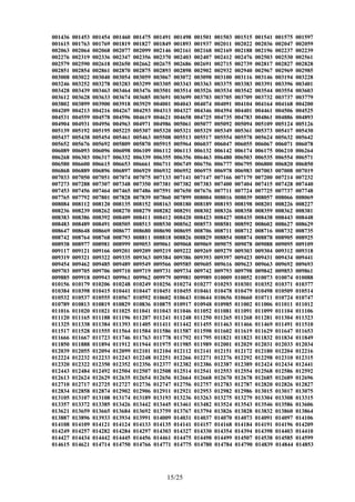 001436 001453 001454 001460 001475 001491 001498 001501 001503 001515 001541 001575 001597
001615 001763 001769 001819 001827 001849 001893 001937 002011 002022 002036 002047 002059
002063 002064 002068 002077 002099 002146 002161 002168 002169 002188 002196 002237 002239
002276 002319 002336 002347 002356 002370 002403 002407 002412 002476 002503 002530 002561
002579 002590 002618 002650 002662 002675 002686 002691 002715 002739 002817 002827 002828
002851 002854 002861 002870 002875 002893 002898 002902 002932 002940 002967 002969 002985
003008 003022 003040 003054 003059 003067 003072 003098 003100 003116 003146 003194 003228
003246 003252 003278 003283 003299 003305 003343 003363 003375 003383 003391 003396 003401
003428 003439 003463 003464 003476 003501 003514 003526 003534 003542 003544 003554 003603
003612 003628 003633 003674 003685 003691 003699 003703 003705 003709 003732 003737 003779
003802 003899 003900 003918 003929 004001 004043 004074 004091 004104 004164 004168 004200
004209 004213 004216 004267 004293 004313 004327 004346 004394 004401 004461 004506 004525
004531 004559 004578 004596 004619 004621 004658 004725 004735 004783 004861 004886 004893
004904 004931 004956 004963 004971 004986 005061 005077 005092 005094 005109 005124 005126
005139 005192 005195 005225 005307 005320 005321 005329 005349 005361 005373 005417 005430
005437 005438 005454 005461 005463 005508 005513 005517 005554 005578 005624 005632 005642
005652 005676 005692 005809 005870 005915 005964 006037 006047 006055 006067 006071 006078
006089 006093 006096 006098 006109 006112 006113 006132 006142 006174 006175 006210 006264
006268 006303 006317 006332 006339 006355 006356 006463 006480 006503 006535 006554 006571
006580 006600 006615 006653 006661 006711 006749 006756 006777 006795 006800 006820 006850
006868 006889 006896 006897 006929 006932 006952 006975 006978 006983 007003 007008 007019
007033 007050 007051 007074 007075 007133 007141 007147 007166 007179 007200 007214 007232
007273 007288 007307 007348 007350 007381 007382 007383 007400 007404 007415 007428 007440
007453 007456 007464 007465 007486 007591 007650 007676 007711 007724 007725 007737 007748
007765 007792 007801 007828 007839 007860 007899 008004 008016 008039 008057 008066 008069
008084 008112 008120 008135 008152 008163 008180 008189 008193 008198 008201 008226 008227
008236 008239 008262 008270 008279 008282 008291 008302 008326 008358 008359 008362 008381
008383 008386 008392 008409 008411 008412 008420 008423 008427 008435 008438 008443 008448
008483 008489 008491 008505 008513 008530 008562 008573 008581 008592 008602 008627 008629
008647 008648 008669 008677 008680 008690 008695 008706 008711 008712 008716 008732 008735
008742 008764 008768 008793 008811 008818 008826 008829 008854 008874 008878 008905 008925
008938 008977 008981 008999 009053 009061 009068 009069 009075 009078 009088 009095 009109
009117 009121 009166 009201 009209 009219 009222 009269 009279 009303 009304 009312 009318
009319 009321 009322 009335 009363 009384 009386 009393 009397 009423 009431 009434 009441
009454 009462 009485 009489 009549 009566 009585 009605 009616 009623 009663 009692 009693
009703 009705 009706 009710 009719 009731 009734 009742 009793 009798 009842 009853 009861
009885 009918 009943 009961 009962 009979 009981 009989 010009 010052 010073 010074 010088
010156 010179 010206 010248 010249 010256 010274 010277 010293 010301 010352 010371 010377
010384 010398 010415 010441 010447 010451 010455 010461 010478 010479 010498 010509 010514
010532 010537 010555 010567 010592 010602 010643 010644 010656 010660 010711 010724 010747
010789 010813 010819 010829 010836 010875 010917 010948 010985 011002 011006 011011 011012
011016 011020 011021 011025 011041 011043 011046 011052 011081 011091 011099 011104 011106
011120 011165 011188 011196 011207 011241 011248 011250 011265 011268 011281 011304 011323
011325 011338 011384 011393 011405 011411 011442 011455 011463 011466 011469 011491 011510
011517 011528 011555 011564 011584 011586 011587 011598 011602 011619 011629 011647 011653
011666 011667 011723 011746 011763 011778 011792 011795 011821 011823 011832 011834 011849
011850 011888 011894 011912 011944 011975 011985 011989 012001 012029 012031 012033 012034
012039 012055 012094 012099 012101 012104 012112 012141 012151 012172 012180 012204 012216
012224 012232 012233 012243 012248 012251 012266 012271 012276 012292 012298 012310 012315
012320 012322 012350 012352 012356 012377 012382 012386 012387 012389 012424 012434 012441
012443 012484 012492 012504 012507 012508 012514 012541 012553 012554 012568 012586 012592
012613 012624 012629 012635 012654 012656 012664 012668 012670 012678 012685 012689 012696
012710 012717 012725 012727 012736 012747 012756 012757 012783 012787 012820 012826 012827
012834 012858 012874 012902 012906 012911 012921 012953 012982 012986 013015 013017 013075
013105 013107 013108 013174 013189 013193 013236 013263 013275 013279 013304 013308 013315
013357 013372 013385 013426 013442 013445 013461 013482 013524 013543 013546 013586 013606
013621 013659 013665 013684 013692 013759 013767 013794 013826 013828 013832 013860 013864
013887 013896 013933 013934 013991 014009 014031 014037 014070 014073 014091 014097 014106
014108 014109 014121 014124 014133 014135 014141 014157 014168 014184 014191 014196 014209
014249 014257 014282 014284 014297 014303 014327 014330 014354 014394 014398 014403 014410
014427 014434 014442 014445 014456 014461 014475 014498 014499 014507 014538 014585 014599
014615 014621 014714 014750 014766 014771 014775 014780 014784 014790 014839 014844 014853
15/25
 