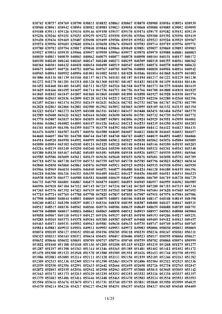 038742 038757 038769 038790 038831 038832 038863 038867 038870 038908 038916 038924 038939
038940 038941 038942 038954 038982 038983 039023 039054 039060 039080 039085 039092 039095
039108 039113 039126 039134 039146 039150 039157 039170 039174 039175 039182 039192 039219
039236 039246 039251 039253 039259 039272 039350 039356 039366 039380 039392 039396 039419
039430 039436 039469 039487 039498 039499 039506 039519 039522 039523 039524 039529 039567
039574 039596 039603 039605 039624 039650 039676 039693 039703 039714 039719 039756 039771
039780 039782 039794 039817 039840 039844 039846 039849 039851 039857 039869 039892 039903
039927 039934 039935 039946 039957 039959 039964 039977 039978 039979 039988 040001 040003
040030 040031 040039 040043 040062 040075 040077 040078 040098 040104 040131 040157 040172
040190 040240 040244 040245 040247 040248 040273 040295 040309 040318 040355 040361 040362
040364 040381 040432 040438 040454 040498 040519 040547 040551 040576 040578 040590 040632
040671 040697 040726 040753 040766 040767 040785 040796 040800 040850 040904 040916 040942
040943 040944 040952 040956 041001 041002 041011 041028 041046 041054 041068 041079 041083
041086 041136 041139 041146 041157 041176 041183 041187 041194 041217 041222 041229 041238
041272 041278 041281 041318 041320 041360 041383 041407 041432 041438 041439 041444 041446
041452 041460 041481 041492 041511 041525 041526 041544 041570 041573 041575 041604 041619
041629 041666 041695 041697 041714 041736 041751 041756 041766 041788 041808 041810 041825
041843 041845 041847 041857 041860 041869 041889 041890 041898 041927 041928 041930 041974
042000 042035 042036 042099 042128 042134 042212 042222 042229 042256 042280 042368 042396
042457 042461 042474 042533 042619 042621 042626 042702 042732 042766 042767 042783 042799
042828 042863 042866 042881 042900 042962 043052 043063 043095 043105 043132 043135 043194
043223 043247 043273 043295 043308 043311 043433 043437 043448 043451 043464 043547 043579
043589 043608 043621 043625 043644 043681 043690 043696 043701 043732 043739 043769 043772
043774 043807 043817 043834 043859 043887 043891 043896 043924 043929 043951 043959 044001
044046 044062 044082 044093 044107 044126 044162 044212 044233 044235 044250 044255 044283
044341 044349 044356 044359 044375 044379 044392 044399 044409 044412 044422 044423 044431
044476 044501 044507 044517 044556 044580 044605 044607 044612 044638 044643 044652 044657
044660 044697 044701 044708 044744 044745 044748 044767 044815 044819 044851 044853 044866
044914 044920 044990 044992 044999 045000 045012 045027 045038 045062 045076 045084 045089
045090 045094 045103 045105 045124 045125 045128 045140 045144 045146 045190 045195 045203
045216 045219 045249 045250 045260 045264 045290 045302 045304 045321 045341 045343 045348
045380 045438 045467 045482 045485 045491 045498 045518 045526 045527 045535 045551 045566
045585 045586 045609 045612 045619 045636 045648 045653 045676 045681 045698 045702 045709
045718 045736 045738 045739 045753 045759 045769 045778 045785 045796 045823 045825 045834
045840 045858 045860 045861 045876 045909 045921 045923 045924 045935 045938 045941 045950
045966 045969 046034 046036 046040 046071 046077 046080 046124 046138 046180 046195 046196
046218 046306 046316 046333 046359 046405 046422 046427 046436 046485 046511 046515 046523
046538 046570 046577 046580 046581 046600 046639 046657 046686 046705 046719 046728 046729
046732 046798 046801 046867 046875 046879 046892 046893 046945 046957 046959 046962 046989
046996 047028 047104 047122 047145 047217 047236 047242 047269 047280 047315 047319 047334
047365 047376 047392 047423 047439 047535 047545 047588 047594 047604 047620 047685 047695
047710 047724 047769 047788 047798 047825 047837 047855 047907 047951 047974 047984 047986
047998 048005 048044 048051 048069 048075 048091 048106 048140 048147 048148 048149 048198
048240 048242 048258 048297 048313 048316 048338 048355 048387 048400 048427 048447 048511
048512 048515 048536 048542 048566 048576 048586 048635 048649 048659 048688 048789 048791
048794 048800 048817 048826 048842 048865 048898 048912 048919 048957 048963 048988 049004
049058 049067 049118 049119 049127 049156 049157 049183 049190 049193 049206 049217 049251
049285 049369 049373 049378 049384 049385 049387 049407 049408 049409 049412 049413 049457
049463 049471 049531 049552 049563 049581 049630 049633 049735 049747 049749 049764 049765
049814 049883 049912 049926 049931 049952 049953 049972 049983 050006 050030 050032 050069
050074 050109 050127 050152 050160 050196 050205 050218 050235 050236 050247 050303 050311
050325 050333 050343 050372 050434 050451 050457 050486 050523 050537 050595 050604 050627
050632 050646 050652 050691 050709 050717 050734 050740 050759 050782 050860 050974 050999
051022 051040 051108 051148 051156 051205 051208 051215 051225 051235 051268 051275 051277
051287 051297 051298 051343 051344 051346 051365 051385 051401 051402 051412 051452 051472
051478 051500 051522 051548 051570 051580 051589 051591 051626 051653 051744 051758 051952
051986 052083 052085 052114 052121 052128 052132 052156 052159 052185 052246 052262 052282
052309 052335 052336 052349 052374 052390 052463 052479 052486 052504 052522 052525 052536
052539 052550 052556 052591 052633 052642 052666 052695 052698 052726 052734 052765 052847
052872 052893 052935 052936 052942 052950 052963 052977 053008 053011 053045 053055 053142
053163 053172 053173 053215 053229 053239 053252 053253 053322 053326 053334 053337 053357
053379 053402 053406 053416 053446 053448 053465 053470 053503 053524 053534 053553 053593
053594 053616 053676 053679 053711 053731 053740 053755 053811 053840 053950 053999 054025
054170 054214 054216 054217 054227 054230 054291 054297 054324 054327 054345 054348 054409
18/25
 