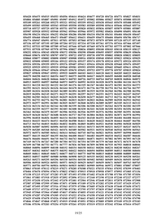 054420 054475 054515 054553 054556 054614 054624 054677 054720 054726 054771 054827 054831
054884 054885 054887 054901 054907 054912 054972 055002 055006 055027 055074 055080 055155
055189 055261 055268 055275 055321 055342 055359 055422 055438 055443 055470 055488 055492
055499 055503 055505 055543 055549 055550 055583 055589 055598 055614 055646 055665 055714
055718 055727 055729 055738 055751 055795 055820 055832 055836 055857 055879 055881 055887
055907 055928 055932 055940 055962 055964 055966 055972 055982 056026 056090 056091 056140
056198 056234 056241 056252 056260 056286 056300 056334 056338 056341 056404 056430 056447
056455 056460 056465 056473 056487 056612 056631 056659 056675 056684 056694 056706 056717
056774 056947 056991 057011 057051 057053 057060 057073 057079 057099 057120 057137 057140
057156 057187 057195 057200 057204 057232 057334 057338 057361 057376 057416 057466 057497
057512 057533 057588 057589 057642 057646 057649 057669 057678 057703 057775 057802 057846
057931 057938 057969 057978 057996 058027 058036 058092 058100 058103 058118 058119 058127
058252 058316 058345 058350 058372 058386 058390 058400 058495 058557 058590 058639 058656
058660 058676 058703 058707 058721 058722 058725 058730 058799 058802 058828 058832 058855
058860 058877 058882 058890 058907 058908 058916 058930 058940 058949 059023 059024 059029
059032 059090 059095 059104 059122 059156 059157 059174 059178 059210 059272 059324 059339
059354 059356 059359 059374 059376 059407 059413 059416 059430 059438 059460 059476 059497
059525 059529 059533 059539 059568 059581 059593 059599 059601 059602 059605 059611 059625
059630 059644 059647 059650 059655 059670 059691 059753 059775 059778 059787 059819 059824
059827 059838 059847 059921 059935 060059 060103 060113 060120 060132 060205 060223 060264
060279 060298 060312 060354 060372 060375 060398 060417 060439 060455 060480 060528 060548
060604 060626 060628 060666 060674 060703 060726 060733 060764 060769 060838 060846 060872
060913 060953 060957 060968 060973 060974 060992 061018 061028 061078 061084 061104 061170
061211 061218 061222 061232 061245 061276 061329 061367 061404 061472 061501 061524 061573
061592 061631 061634 061636 061644 061670 061672 061736 061750 061754 061764 061766 061797
061809 061834 061838 061845 061889 061894 061899 061919 061930 061960 061986 061988 061996
062019 062056 062145 062271 062275 062291 062297 062317 062351 062372 062423 062427 062547
062582 062583 062612 062625 062629 062638 062658 062677 062681 062713 062716 062748 062749
062751 062753 062776 062796 062801 062815 062819 062822 062846 062909 062920 062922 062942
062973 062977 062991 063003 063025 063037 063048 063054 063089 063097 063105 063113 063122
063124 063134 063144 063164 063180 063195 063206 063208 063227 063262 063278 063282 063339
063344 063355 063377 063393 063403 063408 063430 063441 063448 063450 063454 063456 063460
063462 063466 063479 063497 063506 063526 063546 063559 063576 063584 063585 063591 063606
063619 063620 063627 063688 063694 063717 063730 063804 063826 063852 063871 063978 063994
063996 064018 064036 064055 064134 064184 064343 064348 064351 064359 064404 064408 064412
064414 064433 064474 064511 064528 064588 064611 064620 064622 064638 064664 064687 064706
064713 064764 064815 064824 064832 064856 064869 064894 064921 064940 064984 065028 065029
065030 065087 065092 065096 065103 065113 065141 065173 065199 065231 065237 065247 065276
065279 065285 065368 065421 065476 065489 065502 065531 065534 065540 065544 065550 065563
065572 065574 065585 065612 065614 065662 065745 065766 065821 065936 065957 065998 066053
066077 066135 066207 066355 066366 066400 066417 066483 066499 066510 066522 066587 066646
066676 066684 066691 066710 066732 066763 066811 066871 066911 067002 067091 067093 067120
067169 067176 067267 067280 067304 067332 067354 067359 067379 067460 067672 067675 067678
067699 067708 067753 067771 067777 067836 067840 067859 067890 067935 067953 068018 068046
068060 068096 068099 068108 068152 068154 068158 068161 068206 068234 068240 068261 068267
068347 068362 068367 068375 068392 068422 068434 068494 068504 068509 068513 068580 068604
068605 068611 068645 068672 068677 068713 068775 068798 068815 068840 068888 068889 068901
068933 068937 068987 069080 069086 069098 069125 069155 069202 069230 069239 069258 069261
069263 069273 069295 069296 069330 069354 069358 069402 069403 069409 069436 069455 069487
069506 069510 069524 069551 069571 069625 069629 069657 069659 069671 069697 069763 069765
069771 069784 069794 069816 069834 069835 069853 069909 069946 069972 070001 070007 070057
070063 070105 070112 070219 070271 070285 070308 070321 070335 070361 070392 070399 070403
070404 070470 070594 070674 070832 070833 070915 070918 070958 070977 070993 071005 071156
071158 071215 071247 071283 071387 071493 071558 071602 071630 071708 071784 071785 071836
071861 071883 071918 072035 072092 072096 072111 072160 072190 072218 072240 072327 072377
072393 072430 072436 072442 072478 072481 072504 072546 072648 072811 072878 072904 072908
072987 072988 072999 073004 073071 073098 073189 073278 073282 073299 073357 073429 073471
073487 073495 073507 073516 073563 073579 073586 073605 073628 073638 073640 073650 073672
073689 073717 073724 073748 073780 073781 073795 073797 073839 073847 073869 073933 073939
073945 073960 073964 074005 074017 074054 074055 074103 074121 074140 074142 074182 074242
074250 074287 074298 074305 074315 074322 074336 074358 074368 074374 074389 074395 074396
074429 074458 074478 074526 074540 074572 074643 074652 074695 074707 074772 074784 074790
074846 074847 074868 074872 074919 074948 074951 075024 075089 075099 075109 075129 075183
075186 075196 075203 075254 075259 075261 075293 075319 075333 075342 075366 075414 075437
19/25
 