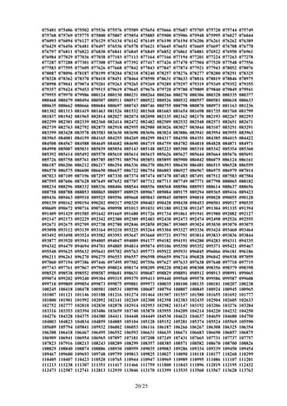 075481 075486 075502 075536 075576 075589 075654 075666 075687 075705 075720 075744 075749
075768 075769 075775 075800 075807 075854 075885 075900 075906 075948 075995 076027 076044
076093 076094 076127 076129 076134 076142 076149 076190 076194 076206 076261 076262 076389
076429 076456 076481 076497 076536 076578 076621 076645 076651 076669 076697 076708 076770
076797 076811 076822 076830 076841 076845 076849 076852 076861 076881 076922 076950 076961
076984 077029 077036 077038 077103 077113 077164 077166 077194 077201 077224 077263 077278
077287 077288 077301 077308 077368 077392 077417 077426 077470 077504 077520 077548 077556
077583 077595 077609 077626 077668 077842 077843 077847 077874 077921 077943 078052 078076
078087 078096 078187 078199 078204 078218 078240 078257 078276 078277 078280 078291 078325
078328 078362 078370 078418 078451 078464 078590 078631 078633 078816 078819 078846 078975
078998 079041 079074 079201 079263 079265 079269 079289 079297 079319 079349 079352 079355
079357 079424 079453 079515 079619 079645 079676 079720 079780 079809 079840 079849 079941
079955 079970 079986 080124 080130 080231 080264 080266 080270 080306 080328 080335 080377
080468 080479 080494 080507 080511 080517 080522 080526 080532 080557 080581 080618 080633
080635 080662 080666 080684 080697 080743 080746 080755 080798 080870 080973 081163 081236
081302 081313 081419 081463 081526 081532 081568 081603 081654 081698 081735 081760 081799
081837 081942 081965 082014 082027 082074 082090 082135 082162 082170 082193 082267 082293
082299 082301 082339 082360 082414 082472 082482 082509 082532 082548 082571 082651 082671
082739 082763 082792 082875 082918 082955 082980 083026 083027 083044 083107 083251 083291
083399 083428 083578 083583 083630 083690 083696 083824 083886 083941 083954 083955 083963
083965 084081 084159 084165 084255 084269 084299 084317 084350 084351 084385 084415 084422
084508 084567 084588 084649 084682 084690 084719 084759 084782 084810 084828 084871 084971
084998 085007 085031 085039 085054 085143 085148 085223 085300 085310 085342 085354 085360
085392 085414 085492 085570 085610 085614 085615 085626 085627 085644 085664 085676 085691
085726 085758 085761 085785 085791 085794 085851 085895 085900 086042 086075 086124 086161
086187 086206 086212 086217 086294 086336 086370 086393 086430 086481 086515 086528 086559
086570 086575 086600 086650 086657 086722 086754 086803 086927 086967 086975 086979 087014
087023 087109 087196 087297 087330 087374 087474 087478 087483 087491 087512 087583 087584
087595 087606 087628 087649 087652 087707 087712 087713 087749 087771 087798 088065 088182
088234 088296 088332 088336 088406 088544 088556 088568 088586 088593 088614 088637 088656
088758 088788 088853 088865 088897 088925 089067 089084 089175 089294 089365 089416 089423
089436 089463 089510 089525 089596 089668 089843 089845 089895 090010 090028 090055 090128
090139 090162 090194 090202 090317 090329 090403 090428 090438 090453 090501 090517 090535
090609 090672 090716 090746 090998 091013 091031 091180 091238 091247 091304 091335 091394
091409 091429 091585 091642 091669 091680 091726 091734 091861 091941 091980 092082 092127
092147 092173 092229 092342 092380 092389 092403 092430 092473 092474 092498 092526 092555
092671 092675 092709 092738 092780 092846 092850 092867 093005 093024 093030 093070 093075
093098 093112 093139 093164 093210 093225 093264 093304 093327 093336 093424 093460 093464
093492 093498 093524 093582 093593 093647 093660 093721 093791 093814 093833 093836 093844
093877 093920 093941 094005 094047 094089 094177 094182 094191 094280 094283 094311 094335
094342 094479 094694 094701 094805 094814 095074 095106 095350 095352 095371 095421 095467
095540 095625 095632 095641 095702 095763 095773 095922 095931 096045 096066 096181 096186
096211 096261 096270 096275 096553 096557 096598 096659 096714 096828 096842 096938 097059
097060 097194 097386 097446 097495 097502 097556 097627 097633 097638 097648 097710 097719
097743 097761 097867 097969 098024 098174 098209 098228 098240 098308 098356 098379 098398
098525 098538 098552 098587 098601 098631 098687 098829 098891 098912 098913 098991 099065
099074 099202 099240 099304 099315 099379 099413 099440 099560 099578 099586 099587 099608
099710 099809 099854 099873 099875 099881 099973 100035 100100 100135 100181 100207 100238
100245 100418 100478 100501 100531 100590 100687 100794 100807 100845 100924 100945 100965
101007 101121 101146 101188 101216 101274 101464 101507 101557 101580 101655 101692 101777
101800 101901 101992 102092 102141 102269 102300 102358 102383 102435 102504 102605 102633
102752 102777 102810 102830 102878 102914 102953 102982 103147 103192 103206 103276 103284
103316 103353 103394 103486 103659 103740 103870 103955 104209 104214 104220 104232 104250
104276 104328 104375 104380 104411 104448 104449 104530 104621 104637 104659 104680 104750
104803 104823 104834 104859 104885 105104 105128 105152 105281 105374 105524 105569 105590
105689 105794 105841 105932 106002 106053 106116 106187 106266 106267 106308 106325 106354
106388 106418 106467 106495 106552 106593 106631 106635 106671 106683 106698 106857 106875
106909 106941 106954 106965 107097 107181 107208 107249 107431 107665 107731 107737 107757
107823 107916 108213 108243 108289 108299 108357 108385 108571 108582 108670 108700 108826
108829 108840 108874 108886 108930 108959 109035 109083 109286 109334 109339 109450 109454
109467 109600 109693 109748 109759 109813 109825 110027 110050 110118 110177 110268 110299
110405 110407 110423 110520 110765 110944 110947 110969 110989 110995 111086 111107 111201
111213 111238 111307 111351 111417 111466 111759 111800 111843 111896 112019 112195 112432
112473 112587 112741 112813 112939 113046 113170 113399 113535 113560 113567 113628 113763
20/25
 