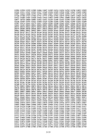 113894 113920 113935 113989 114046 114047 114305 114314 114324 114763 114768 114832 115039
115102 115211 115247 115252 115317 115449 115454 115499 115518 115587 115647 115690 115829
115857 116644 116686 116701 116795 116826 116827 116934 116970 116995 117123 117140 117148
117160 117188 117617 117684 117761 117771 117824 117952 118379 118702 118971 119069 119120
119213 119288 119407 119440 119444 119534 119822 119950 119951 120088 120155 120223 120242
120677 120720 120828 120981 121032 121071 121244 121406 121432 121568 121876 121895 121930
122146 122449 122591 122931 123020 123229 123306 123496 123501 123562 123585 123592 123698
123907 124174 124411 124779 124917 124954 125282 125300 125443 125557 125626 125702 125754
126041 126182 200010 200014 200028 200053 200054 200055 200058 200077 200099 200160 200189
200191 200210 200262 200272 200294 200336 200338 200380 200381 200384 200448 200466 200473
200479 200480 200548 200568 200571 200634 200660 200717 200722 200743 200747 200784 200841
200862 200866 200941 200942 200971 201013 201020 201042 201059 201065 201098 201135 201139
201159 201167 201177 201178 201240 201242 201251 201301 201366 201371 201400 201421 201443
201450 201474 201492 201531 201546 201559 201565 201592 201615 201694 201719 201733 201735
201739 201776 201782 201799 201802 201875 201884 201897 201930 201936 201957 201996 202000
202032 202058 202062 202064 202111 202152 202171 202200 202229 202231 202237 202274 202311
202353 202393 202399 202408 202420 202455 202476 202568 202591 202593 202610 202627 202654
202658 202665 202671 202673 202676 202705 202706 202709 202714 202715 202724 202737 202738
202785 202793 202795 202800 202820 202846 202847 202850 202903 202909 202928 202951 202963
202966 202979 202989 203003 203008 203013 203020 203046 203063 203071 203087 203113 203120
203134 203137 203156 203165 203184 203192 203210 203213 203218 203233 203234 203235 203292
203296 203313 203360 203367 203408 203413 203426 203432 203455 203471 203474 203478 203551
203660 203679 203709 203723 203728 203770 203787 203818 203838 203853 203859 203874 203890
203893 203943 203990 204009 204015 204040 204046 204092 204111 204119 204155 204181 204185
204191 204220 204237 204238 204246 204268 204272 204284 204285 204292 204315 204320 204367
204372 204405 204438 204517 204547 204592 204602 204620 204654 204668 204682 204694 204700
204719 204728 204752 204774 204781 204797 204851 204858 204885 204892 204908 204914 204946
204962 204979 205008 205012 205032 205060 205067 205070 205073 205077 205107 205125 205154
205166 205171 205173 205178 205188 205190 205192 205196 205204 205206 205208 205221 205261
205278 205279 205295 205305 205309 205318 205321 205333 205336 205348 205354 205363 205369
205404 205406 205413 205439 205449 205474 205497 205511 205516 205537 205540 205541 205555
205565 205567 205587 205592 205609 205620 205632 205637 205645 205647 205660 205661 205667
205695 205710 205720 205726 205744 205757 205769 205787 205796 205842 205868 205874 205875
205879 205894 205904 205910 205917 205930 205933 205938 205943 205954 205966 205973 205979
205982 205999 206063 206071 206077 206085 206124 206129 206138 206166 206169 206189 206222
206261 206277 206303 206307 206323 206327 206328 206394 206403 206412 206436 206455 206500
206567 206610 206657 206679 206723 206731 206759 206783 206811 206819 206833 206854 206855
206955 206958 206959 206991 206996 207007 207010 207024 207046 207064 207080 207145 207147
207161 207179 207189 207225 207243 207247 207268 207298 207325 207343 207346 207355 207380
207392 207401 207406 207439 207555 207565 207574 207591 207626 207635 207639 207653 207655
207688 207755 207784 207813 207848 207900 207903 207913 207916 207924 207939 207944 207969
207993 208022 208064 208074 208124 208145 208146 208163 208174 208247 208263 208276 208312
208328 208340 208341 208362 208365 208388 208472 208505 208525 208539 208609 208618 208620
208621 208640 208668 208678 208679 208725 208726 208738 208743 208795 208798 208803 208812
208822 208857 208884 208967 208993 209015 209040 209055 209066 209068 209077 209099 209108
209110 209127 209143 209155 209180 209187 209220 209235 209243 209269 209314 209389 209390
209428 209441 209454 209469 209474 209489 209511 209522 209534 209537 209547 209550 209560
209571 209605 209611 209623 209725 209730 209764 209810 209823 209825 209837 209853 209873
209880 209898 209945 209954 209966 209967 209971 209996 209997 210066 210069 210084 210115
210120 210131 210151 210211 210322 210360 210364 210410 210427 210436 210453 210465 210494
210506 210570 210575 210593 210662 210670 210705 210709 210756 210775 210798 210813 210827
210855 210858 210895 210900 210915 210987 210990 211012 211072 211076 211112 211165 211190
211249 211278 211280 211317 211381 211436 211471 211472 211530 211556 211604 211645 211677
211715 211775 211794 211895 211927 211953 211970 211983 212019 212046 212103 212177 212191
212205 212218 212255 212264 212338 212400 212487 212564 212565 212598 212616 212653 212687
212693 212775 212838 212839 212842 212848 212862 212905 212988 213053 213115 213130 213226
213312 213313 213391 213413 213441 213460 213501 213545 213552 213606 213651 213688 213697
213711 213721 213740 213760 213766 213790 213797 213933 213936 213941 214016 214017 214018
214037 214040 214096 214108 214137 214164 214166 214201 214366 214401 214411 214443 214496
214546 214620 214653 214706 214748 214822 214833 214835 214903 214930 214984 215039 215042
215073 215074 215096 215150 215173 215240 215297 215311 215361 215428 215496 215531 215566
215571 215647 215716 215750 215778 215779 215877 215970 216036 216051 216053 216080 216118
216134 216142 216188 216236 216244 216293 216372 216421 216584 216660 216689 216835 216925
216930 216979 217000 217003 217096 217283 217308 217422 217498 217514 217558 217684 217769
21/25
 