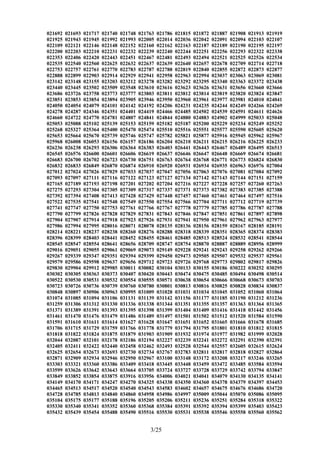 021692 021693 021717 021740 021748 021763 021786 021815 021872 021887 021908 021913 021919
021925 021943 021945 021992 021993 022005 022014 022036 022042 022091 022094 022103 022107
022109 022121 022146 022148 022152 022160 022162 022163 022187 022189 022190 022195 022197
022200 022203 022210 022231 022232 022239 022240 022244 022251 022256 022293 022322 022338
022353 022406 022420 022443 022451 022467 022481 022493 022494 022521 022525 022526 022534
022535 022540 022560 022625 022632 022637 022639 022640 022657 022678 022709 022714 022718
022753 022757 022761 022770 022783 022787 022788 022819 022840 022855 022872 022873 022877
022888 022899 022903 022914 022929 022941 022958 022963 022994 023037 023063 023069 023081
023142 023148 023155 023203 023212 023278 023282 023292 023295 023340 023363 023372 023438
023440 023445 023502 023509 023548 023610 023616 023623 023626 023631 023656 023660 023666
023686 023726 023758 023773 023777 023803 023811 023812 023814 023819 023820 023824 023847
023851 023853 023854 023894 023905 023946 023950 023960 023961 023977 023981 024010 024041
024050 024054 024079 024101 024142 024192 024206 024231 024235 024244 024249 024266 024269
024278 024287 024346 024351 024401 024419 024466 024485 024502 024539 024591 024611 024626
024660 024722 024770 024781 024807 024841 024844 024880 024883 024902 024999 025033 025048
025053 025088 025102 025139 025153 025159 025182 025187 025200 025229 025234 025249 025252
025268 025327 025364 025400 025470 025474 025510 025516 025551 025577 025590 025605 025620
025653 025664 025670 025739 025746 025747 025782 025821 025877 025916 025945 025962 025967
025968 026008 026053 026156 026157 026186 026204 026210 026211 026215 026216 026225 026233
026236 026238 026293 026306 026364 026383 026403 026441 026443 026467 026489 026495 026513
026545 026576 026600 026601 026606 026619 026637 026646 026647 026648 026669 026674 026681
026683 026700 026702 026723 026730 026751 026763 026764 026768 026771 026773 026824 026830
026832 026833 026849 026870 026874 026910 026920 026931 026934 026935 026963 026976 027004
027012 027024 027026 027029 027033 027037 027047 027056 027063 027076 027081 027084 027092
027093 027097 027111 027116 027122 027123 027127 027134 027142 027143 027144 027151 027159
027165 027189 027193 027198 027201 027202 027204 027216 027227 027228 027257 027260 027263
027275 027293 027304 027305 027309 027317 027337 027371 027373 027382 027383 027385 027388
027392 027394 027408 027413 027428 027429 027448 027457 027460 027461 027464 027497 027516
027522 027535 027541 027548 027549 027550 027554 027566 027704 027711 027712 027719 027739
027741 027747 027750 027753 027761 027766 027767 027778 027779 027785 027786 027787 027788
027790 027799 027826 027828 027829 027831 027843 027846 027847 027851 027861 027897 027898
027904 027907 027914 027918 027923 027926 027931 027941 027950 027961 027962 027963 027977
027986 027994 027995 028016 028071 028078 028135 028136 028156 028159 028167 028185 028191
028214 028221 028237 028238 028260 028276 028288 028318 028339 028351 028365 028374 028383
028396 028399 028403 028441 028452 028455 028461 028485 028513 028524 028532 028541 028544
028545 028547 028554 028641 028656 028709 028747 028754 028870 028887 028889 028956 028999
029016 029051 029055 029061 029069 029073 029149 029228 029241 029243 029258 029262 029266
029267 029339 029347 029351 029394 029399 029450 029473 029505 029507 029532 029537 029561
029579 029586 029598 029637 029656 029712 029723 029726 029768 029773 029802 029817 029826
029830 029904 029912 029985 030011 030082 030104 030133 030155 030186 030222 030252 030295
030302 030305 030363 030373 030407 030420 030443 030474 030475 030485 030494 030498 030514
030522 030530 030531 030532 030554 030555 030571 030638 030654 030666 030668 030673 030703
030723 030726 030736 030739 030760 030780 030801 030813 030816 030825 030828 030834 030837
030848 030897 030906 030963 030995 031009 031028 031031 031034 031045 031052 031060 031064
031074 031085 031094 031106 031131 031139 031142 031156 031177 031185 031190 031212 031236
031259 031306 031312 031330 031336 031338 031344 031351 031355 031357 031363 031364 031365
031371 031389 031391 031393 031395 031398 031399 031404 031409 031416 031418 031442 031456
031461 031470 031476 031479 031486 031489 031497 031501 031502 031512 031520 031584 031590
031591 031610 031611 031614 031627 031628 031647 031651 031652 031665 031666 031678 031685
031706 031715 031729 031759 031766 031778 031779 031794 031795 031801 031810 031812 031815
031818 031822 031824 031875 031879 031903 031909 031932 031974 031977 031982 031999 032028
032044 032087 032101 032178 032186 032194 032227 032239 032241 032272 032291 032390 032391
032405 032411 032422 032440 032458 032462 032493 032528 032544 032557 032605 032615 032624
032625 032654 032673 032693 032730 032734 032767 032783 032811 032817 032818 032827 032864
032871 032909 032934 032946 032950 032967 033100 033148 033172 033208 033217 033246 033265
033303 033321 033360 033386 033409 033418 033445 033448 033459 033472 033485 033584 033594
033599 033626 033642 033643 033664 033705 033724 033727 033728 033729 033742 033794 033847
033849 033852 033854 033875 033916 033956 034006 034021 034041 034079 034130 034135 034141
034149 034170 034171 034247 034270 034325 034338 034350 034360 034378 034379 034397 034453
034465 034513 034517 034520 034540 034543 034583 034602 034657 034675 034676 034686 034720
034728 034785 034813 034840 034860 034958 034986 034997 035009 035044 035070 035086 035095
035104 035175 035177 035188 035196 035205 035206 035211 035236 035251 035284 035318 035322
035330 035340 035341 035352 035360 035368 035384 035391 035392 035394 035399 035403 035423
035432 035439 035454 035488 035490 035516 035530 035531 035538 035546 035558 035560 035562
3/25
 