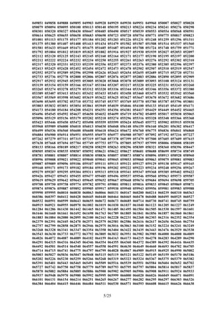 049851 049858 049888 049895 049903 049928 049929 049930 049951 049960 050007 050027 050028
050079 050094 050095 050100 050113 050140 050195 050213 050224 050234 050241 050276 050298
050301 050320 050327 050430 050447 050485 050490 050517 050539 050553 050554 050568 050591
050614 050625 050655 050658 050683 050698 050723 050728 050754 050771 050775 050817 050823
051001 051113 051175 051177 051184 051202 051203 051226 051231 051248 051259 051296 051311
051375 051380 051407 051408 051413 051434 051479 051502 051507 051508 051514 051537 051560
051581 051633 051669 051671 051675 051685 051687 051694 051708 051724 051748 051759 051771
051792 051804 051812 051819 051825 051882 051916 051927 051930 051939 052027 052053 052097
052112 052120 052125 052143 052145 052160 052164 052171 052177 052190 052195 052197 052200
052212 052222 052224 052232 052234 052250 052255 052261 052263 052276 052292 052302 052310
052317 052320 052331 052333 052339 052356 052357 052373 052376 052380 052385 052396 052397
052413 052425 052428 052452 052454 052472 052473 052478 052502 052507 052510 052519 052547
052552 052574 052589 052596 052598 052626 052643 052654 052655 052689 052715 052720 052731
052733 052736 052778 052800 052806 052807 052876 052877 052883 052886 052890 052895 052909
052917 052932 052945 052955 053005 053028 053068 053078 053089 053093 053108 053124 053131
053139 053154 053159 053166 053167 053184 053207 053217 053220 053225 053231 053243 053260
053265 053274 053278 053279 053312 053320 053336 053344 053345 053346 053356 053372 053380
053389 053407 053413 053431 053432 053433 053451 053458 053460 053475 053532 053542 053560
053567 053569 053598 053602 053619 053622 053625 053627 053647 053670 053672 053682 053686
053690 053695 053702 053710 053732 053745 053757 053769 053770 053780 053787 053796 053801
053803 053832 053851 053854 053861 053949 054039 054046 054100 054133 054145 054149 054171
054173 054180 054184 054208 054231 054351 054356 054381 054417 054429 054449 054452 054465
054496 054545 054592 054637 054650 054652 054699 054719 054782 054895 055017 055038 055065
055096 055129 055156 055179 055202 055218 055274 055296 055316 055328 055348 055366 055368
055423 055446 055450 055472 055498 055559 055599 055624 055645 055772 055902 055915 055938
055968 055989 056000 056010 056013 056030 056048 056148 056159 056160 056201 056302 056417
056499 056536 056560 056600 056608 056618 056624 056672 056760 056775 056836 056841 056868
056884 056900 056914 056951 056955 056975 056977 056988 057057 057092 057192 057216 057227
057262 057279 057311 057315 057319 057368 057378 057399 057479 057500 057605 057609 057615
057638 057668 057694 057704 057749 057753 057776 057805 057937 057999 058006 058008 058109
058133 058166 058189 058217 058258 058259 058263 058296 058309 058321 058360 058396 058447
058505 058534 058535 058587 058592 058621 058622 058627 058681 058688 058699 058734 058749
058781 058801 058807 058814 058830 058836 058857 058873 058874 058896 058913 058928 058960
058996 059008 059021 059022 059040 059041 059045 059053 059060 059063 059079 059081 059083
059087 059089 059096 059106 059107 059111 059115 059121 059127 059129 059138 059147 059165
059168 059171 059173 059182 059184 059196 059202 059222 059223 059234 059248 059256 059267
059279 059287 059295 059304 059311 059313 059318 059341 059347 059368 059385 059402 059422
059426 059427 059451 059455 059477 059485 059496 059537 059546 059560 059563 059573 059587
059619 059629 059642 059643 059645 059652 059667 059668 059674 059684 059694 059698 059705
059708 059750 059758 059774 059782 059791 059801 059811 059816 059833 059845 059869 059871
059874 059876 059887 059892 059905 059917 059930 059940 059943 059956 059981 059983 059988
059990 059995 060010 060030 060063 060066 060131 060167 060200 060214 060239 060310 060363
060386 060397 060412 060428 060445 060448 060464 060465 060478 060488 060495 060525 060527
060532 060591 060599 060643 060655 060672 060673 060685 060714 060730 060741 060745 060759
060915 060921 060955 060970 061002 061019 061030 061037 061040 061123 061205 061227 061249
061284 061286 061430 061442 061465 061471 061485 061495 061504 061505 061530 061597 061601
061646 061660 061661 061692 061698 061763 061789 061805 061841 061856 061857 061860 061861
061883 061884 062080 062095 062100 062163 062228 062231 062268 062303 062316 062352 062354
062379 062391 062445 062470 062571 062579 062581 062586 062616 062617 062656 062666 062754
062757 062799 062858 062875 062946 062975 063016 063063 063100 063152 063224 063241 063249
063268 063328 063341 063347 063354 063358 063404 063422 063435 063443 063476 063529 063538
063543 063630 063733 063772 063792 063805 063832 063951 063982 063985 064000 064008 064009
064026 064072 064087 064089 064102 064159 064163 064173 064215 064278 064283 064289 064290
064291 064315 064316 064345 064346 064354 064355 064360 064372 064389 064392 064416 064435
064492 064501 064514 064540 064557 064558 064591 064630 064649 064660 064693 064702 064705
064714 064715 064741 064775 064797 064799 064828 064867 064909 064915 064925 064990 065002
065003 065027 065036 065047 065048 065115 065119 065121 065122 065149 065159 065170 065186
065202 065226 065230 065259 065266 065268 065319 065323 065324 065367 065375 065379 065382
065391 065401 065443 065465 065491 065509 065516 065539 065551 065584 065604 065652 065702
065727 065742 065750 065758 065779 065789 065793 065795 065797 065804 065814 065817 065837
065870 065882 065884 065885 065886 065900 065902 065905 065906 065908 065911 065924 065933
065937 065948 065970 065980 065992 065995 065999 066000 066020 066026 066049 066071 066091
066101 066131 066154 066214 066251 066265 066267 066277 066282 066295 066297 066303 066326
066384 066404 066415 066446 066484 066511 066530 066571 066593 066608 066615 066626 066638
5/25
 