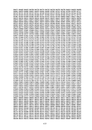 066671 066685 066693 066708 066730 066734 066745 066748 066783 066790 066814 066820 066858
066862 066878 066885 066893 066959 066966 066985 067003 067013 067045 067056 067099 067117
067119 067151 067183 067193 067241 067249 067254 067273 067291 067309 067316 067346 067356
067370 067434 067436 067456 067468 067477 067504 067527 067548 067605 067632 067711 067741
067807 067818 067850 067883 067903 067910 067923 067932 067945 068059 068071 068117 068119
068129 068156 068211 068238 068246 068289 068343 068353 068421 068459 068531 068536 068556
068570 068572 068573 068574 068594 068615 068619 068633 068731 068761 068811 068819 068827
068849 068920 068923 068946 068951 068975 068978 068981 069003 069007 069091 069123 069127
069153 069241 069252 069270 069303 069313 069351 069388 069401 069415 069467 069471 069479
069503 069517 069554 069556 069568 069575 069592 069619 069643 069664 069685 069720 069741
069758 069779 069810 069814 069820 069845 069877 069960 069966 069978 069985 070006 070012
070014 070028 070037 070038 070094 070101 070135 070179 070253 070278 070291 070328 070370
070386 070397 070407 070408 070411 070412 070430 070457 070485 070492 070499 070506 070510
070544 070548 070563 070586 070587 070589 070609 070612 070625 070627 070644 070700 070725
070746 070748 070757 070790 070801 070802 070820 070846 070853 070855 070861 070875 070921
070937 070949 071021 071027 071028 071029 071030 071035 071040 071046 071049 071058 071059
071061 071068 071073 071076 071081 071083 071093 071101 071106 071111 071115 071127 071145
071151 071166 071172 071178 071183 071190 071194 071198 071202 071204 071208 071251 071260
071282 071321 071322 071323 071351 071352 071366 071368 071370 071390 071393 071415 071421
071442 071451 071482 071489 071499 071514 071518 071523 071528 071532 071548 071549 071572
071581 071582 071583 071588 071590 071622 071636 071639 071643 071652 071655 071660 071666
071671 071678 071679 071709 071722 071745 071779 071786 071793 071798 071833 071845 071869
071870 071871 071887 071890 071895 071897 071899 071901 071902 071911 071917 071921 071924
071929 071932 071955 071964 071980 072015 072073 072095 072131 072135 072142 072148 072158
072203 072235 072238 072265 072294 072308 072349 072361 072370 072400 072435 072463 072469
072497 072516 072541 072615 072636 072660 072676 072698 072705 072711 072764 072784 072813
072818 072844 072849 072852 072855 072895 072918 072920 072937 072960 072971 073000 073034
073092 073114 073120 073145 073150 073155 073161 073186 073234 073267 073308 073310 073322
073326 073336 073372 073378 073396 073397 073408 073439 073456 073474 073475 073534 073536
073554 073569 073624 073658 073661 073702 073719 073733 073736 073767 073769 073778 073786
073802 073809 073817 073852 073859 073904 073932 073962 073965 073966 073988 074004 074020
074042 074079 074105 074129 074154 074217 074226 074254 074300 074352 074354 074443 074451
074452 074465 074482 074504 074583 074630 074633 074653 074654 074655 074656 074662 074692
074716 074718 074747 074823 074825 074864 074865 074875 074879 074881 074955 074968 075016
075038 075137 075150 075170 075180 075244 075272 075291 075292 075334 075363 075387 075396
075398 075440 075448 075478 075492 075493 075504 075527 075534 075593 075653 075655 075676
075697 075791 075804 075808 075823 075827 075873 075909 075913 075929 075944 076095 076115
076117 076144 076189 076209 076228 076281 076302 076310 076332 076348 076351 076363 076406
076410 076552 076598 076625 076644 076679 076683 076712 076717 076726 076802 076865 076899
076966 076968 077045 077108 077118 077128 077143 077165 077176 077181 077211 077243 077259
077350 077351 077393 077413 077419 077451 077475 077481 077490 077491 077495 077514 077566
077608 077657 077678 077700 077707 077722 077734 077765 077785 077857 077916 078008 078012
078026 078053 078058 078078 078081 078090 078091 078105 078114 078149 078163 078171 078179
078200 078219 078268 078274 078289 078295 078300 078303 078322 078421 078444 078447 078471
078491 078516 078524 078528 078536 078581 078611 078637 078645 078677 078693 078695 078697
078711 078726 078737 078761 078785 078792 078864 078897 078912 078931 078974 078991 078994
079020 079026 079034 079082 079109 079111 079112 079143 079148 079164 079172 079173 079209
079216 079225 079240 079245 079275 079282 079284 079299 079300 079308 079361 079368 079413
079416 079429 079436 079451 079492 079496 079500 079503 079505 079512 079538 079543 079545
079569 079575 079581 079590 079605 079629 079636 079638 079647 079667 079684 079686 079687
079698 079700 079737 079749 079828 079838 079843 079851 079855 079874 079882 079953 080022
080027 080058 080065 080095 080120 080148 080173 080188 080201 080217 080232 080235 080274
080275 080310 080311 080337 080364 080375 080408 080410 080416 080425 080428 080430 080438
080439 080441 080450 080466 080472 080478 080487 080492 080504 080516 080535 080537 080549
080551 080565 080586 080621 080634 080652 080653 080693 080705 080706 080708 080722 080723
080725 080732 080751 080756 080781 080788 080804 080808 080825 080831 080874 080881 080892
080894 080909 080911 080914 080926 080945 080971 080987 080988 080998 081003 081006 081011
081013 081035 081040 081045 081048 081049 081054 081128 081132 081146 081202 081295 081444
081457 081459 081477 081484 081501 081579 081594 081632 081645 081681 081683 081688 081731
081732 081745 081889 081909 081950 081979 082017 082075 082114 082210 082282 082305 082365
082366 082391 082425 082442 082460 082567 082579 082633 082635 082640 082648 082680 082703
082718 082727 082731 082733 082769 082783 082804 082858 082876 082904 083011 083054 083064
083147 083151 083206 083234 083329 083354 083370 083435 083605 083658 083780 083844 084016
084108 084232 084332 084466 084543 084562 084563 084613 084623 084631 084687 084929 085135
6/25
 