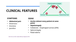 BCS full detailed perfect presentation .pptx