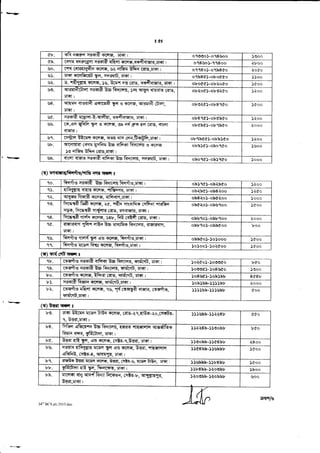 tct
cb. s]il;rq-flq c^{slal T-ffiq, Efol I oq9?o!-oqSgoo )9oo
cb. r{fN <qFrscl {f,sIil IRfl Q'[Erq,<€ftflqr<,q?Fl I o189o)-118oo Qboo
9o. rfi c.{f€IqE sFrq, s q]lqn Clq-{ c(Is,Et<Ft I o138o)-o1b8Co lo(o
g). EI?FT s-fqlit?mD E;6t,
qri-{slB, EFFI r o1b80)-oboC(o ))oo
gq, s. tRt[glE ?mrsi, ]9, Grr{ q-s Cdls, {s'lkrql<, Drfl I oboCC)-obloCo SCoo
q<TFiFt{l, c-{-sB}BFmnq'-q, }r(qBS {F{rs cffs,
trISI I
obloC)-ob9QCo )Q oo
98. qrqqq 1l€ilil q<5lrs.'il
TE e OFIET, qlTTm 6l-fl,
ul-ol r
obeQ.Cl-ob81Q.o )0oo
{.f,s'ffiI qEl$-Q-qrff$, <ffq]{rqK, Elol I ob8 1G)-ob0bCo 5loo
rs,qe Er<iE Etr s <5mq, eb {ds<F {E r{Is, <T(41
{sl-< r
obCbC5-oblbCo Qooo
,LO rq-glE sqcqqT-Fffi, qgr3 qlq'F[{,F<'lFtE,6rfi I otrqb(C)-obb)Co )Q.oo
gb, Wr{HIfl 6{flT {qfqn Effi {ffEs,t ffi-{ s oc"tsi
)e qI&{ EFrq Cil-s,Eltr} r
obb)C)-oboqCo 59oo
vb. (I(qI <rqTr q-<-flil Tlf*rfl Bffi kmq{, sq'{slB, ursT I oboqC)-ob)1Co )ooo
(E) r'tqteffi/Rq'tt€ftt6 qlf{ wm r
1o. 'HsflIs c-{-rril tsE f<qriq'{ frrqene,Dlsl r oblqC)-oblbco )loo
1). cn-<-sR <ldK q"cqq, {l]fifl-{, EFFI I oblbCS-obSloo )tOo
1t. qEqr lrFslilt <'Frci, {Irdr<I1,trrsl I ob8{o5-obcQoo Sooo
Iqc6'ffilIg It s.rdrq, ic, {qF c'l$flEs 64faT{l "ffin
{.s$, firEtfr qT{ET< (-<fs, {'Rfqfn, Efsl I
obClo)-obgloo SOoo
18. rcrsifil Erq'c rrE-q, 5sb, r{B c<til r<ts, Etsl r obglo)-obtrqoo looo
cc. rIqTd?rl'f tq.r.TRq BF rl{rfir fusn, ilqrirflrt,
61iOI I
obb1o5-obb(oo boo
qg. llETrtTs Trqr TE qs q'r{q, 1rl-qrfis,wo r obbco)-!o!ooo )Coo
11. Fi"trllg {csdT l?l-{3 s-trl-si, l{qafle,ufol r )oloo)-)olCoo )Coo
(q) rrdcqbwr g
qb. cEq'fis ffi-s.tiil <llq<'l BF l<Ellfi, vFfu'tB, trm r )olco)-lo99co tOo
qb- (sqEt€ {{sRl SE f<qfFBt, tfl:fufl8, uFr{ i So?9c)-508gCo )9oo
ho. (wsisfl€ <F"f6fsi, qlq-il C<ls, iFfitflE, trFR r )oBgC)-oblbtr 8C8b
b). c-{-slil ffi{ s(ryq, q1{IED,EF6 I )ob)bb-) ) I )bb looo
bt. r'ogrils nt{q.lT.ffiq, su, T< elrsyfi<l-qr<. (Eqrt€,
ffi9,6pa11
5)5)bb-)) )gbb Coo
(1l)Ee-dtFfr s
rT-fl Etrr{ {rs{ BM{ s.[6rsi, C{lv-ti,{Bq-to
q, E-gfl,DFFl I
)) )sbb-5)tt8h
frqrq {q-n, Tffdr{r, Ersr r
Tq, qE <5'rdTq, c{tr<-q,B-gfl, r]za r
q€{l{ {rqER {rsE Es qs qcFrsi, Bs*|, .ff{qrflq
q&FiB, ccb-<-a, eFr:rip, q-sr r
ilst's Bts-fl Trsq <rr6rq. Rgfl, 6ry8<-G, {rqq 5)sbbb-))b8bb
Tlc-$Ot<rtqq{ t<ql RrE5s{, c{E-<-b, qTTsRl3,
34'r'BCS pti.2ol3.doc
 