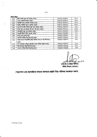 3b3
)s). "iFr"t 4EI T;q qg <rFrsi, <q"Id r
qooool-loLQ.oo Q.Q.oo
5Vt. r(e{3:1-fiSla $-66fq, ?qT{ I 1ol.o)-qosboo )9oo
)g3. c-trfift mut{ C<Ir$$ Trdrq, <(?la I
qogbo)-qoCooo !l,oo
5s8. sIft8 "f[{fir<r TE s ffirq, <(Ttr I 1ocoo5-qobooo Sooo
)sc. wl-{.ft.ft.qt."rl-{ft4 5;q qs qcarsl, B(eF I
qoboo)-1ob1oo 1oo
l99. qfsqTq qg ?Ftrclsi, fh.4s.
"r{
cdls, {(ta I lobto)-qloboo !)oo
!sq. ffi Tq qs o,mq, <iT{ r
qlobo5-1)5bco )oCo
)gb. {tr<rtft fr61,{ ffi< <srcu, <t13 r 1))bC5-t)le0o doo
)gb. <({r CSEI Tq,r(t{ I
1)teC5-1)eoCo qoo
5 1o. q-ffiIfr {Ifrsl Bm RrTrq-q,<qi[{ I
q)9oC)-1)eC(o Qoa
!q). ffiq sqx.t ffift (tss <lFrct 1<qflc e :r{ l{qlrE'{),
R(T{ r
9)9OO)-1)88oo bCo
)1r.. qt"l rflsufM {tgq Tslffir xrsq sfiq {ETcl,d(l3 | 1588 o)-1)C(oo )5oo
)19. fu frr€-sq BF RqTI61-{dq[r I 1)CCo5-1)g)Ve 9oo
)c8. qtqTl, {fr-$l $5 frqlrtrfl,<eI{ I 1)g)sg-1)gbbb (89
{, ,e,)u
{ftFtftfl-s's (+fism) t
Irymm q< vffilqtryd {t'{r61 qwm etrS fi6g'tftTt{ qrErq6r Tfr{
34"' BCS pli.2ol3-doc.
 