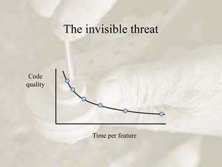 The invisible threat


 Code
quality




                Time per feature
 