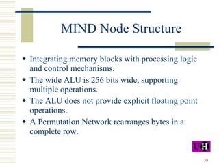 MIND Node Structure Integrating memory blocks with processing logic and control mechanisms. The wide ALU is 256 bits wide, supporting multiple operations. The ALU does not provide explicit floating point operations. A Permutation Network rearranges bytes in a complete row. 