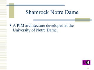 Shamrock Notre Dame A PIM architecture developed at the University of Notre Dame. 