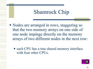 Shamrock Chip Nodes are arranged in rows, staggering so that the two memory arrays on one side of one node impinge directly on the memory arrays of two different nodes in the next row: each CPU has a true shared memory interface with four other CPUs. 