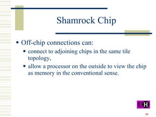 Shamrock Chip Off-chip connections can: connect to adjoining chips in the same tile topology, allow a processor on the outside to view the chip as memory in the conventional sense. 