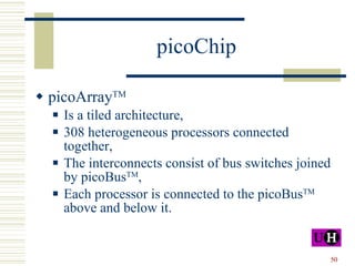 picoChip picoArray TM Is a tiled architecture, 308 heterogeneous processors connected together, The interconnects consist of bus switches joined by picoBus TM , Each processor is connected to the picoBus TM  above and below it. 