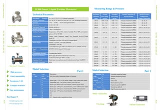 Flow measurement solution by BCST 
