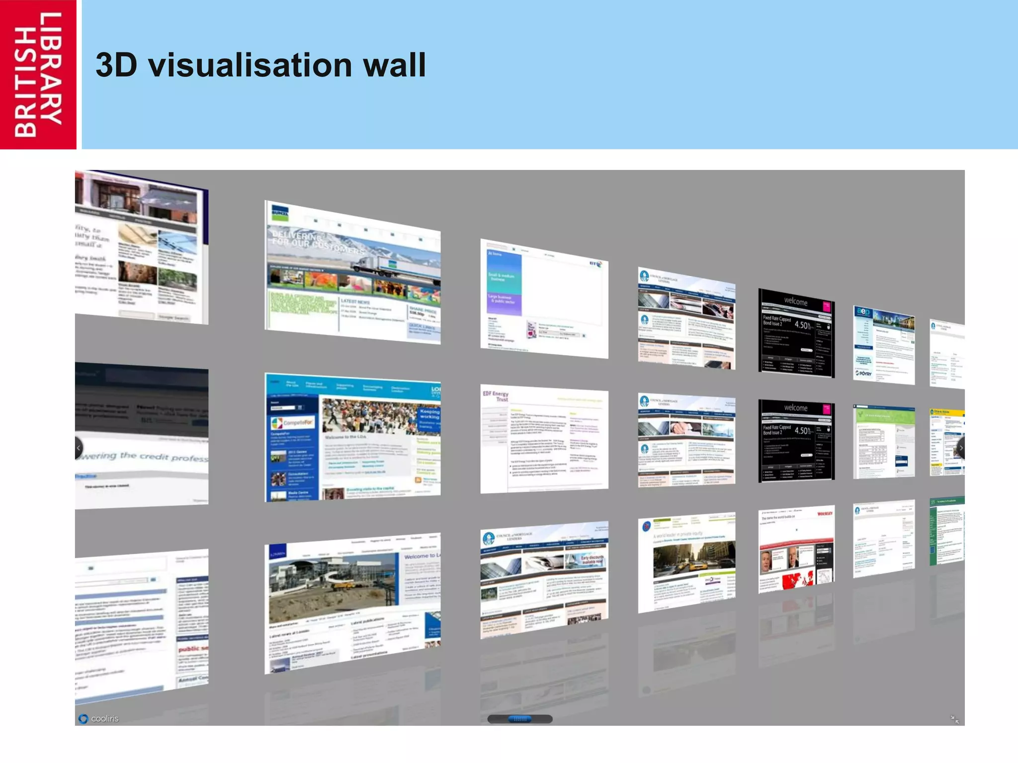 3D visualisation wall 