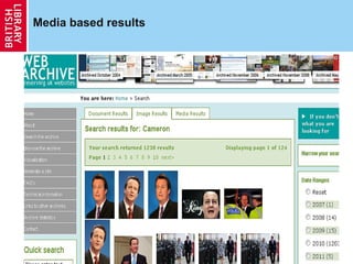 Media based results 
