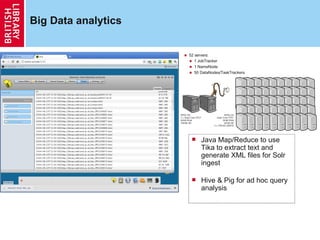 Big Data analytics Java Map/Reduce to use Tika to extract text and generate XML files for Solr ingest Hive & Pig for ad hoc query analysis 