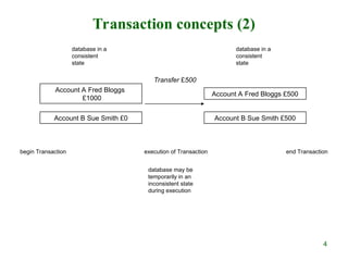 BCT 2312 - Chapter 2 - Transaction processing concepts.ppt
