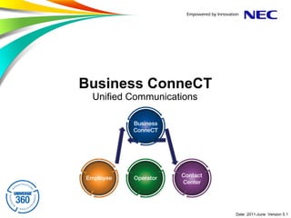 Business ConneCT
 Unified Communications




                          Date: 2011-June Version 5.1
 