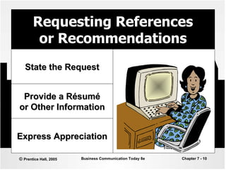 Requesting References or Recommendations State the Request Provide a R ésumé or Other Information Express Appreciation 