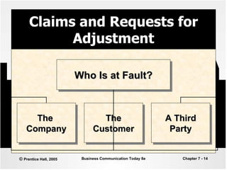 Claims and Requests for Adjustment Who Is at Fault? The  Company The Customer A Third Party 