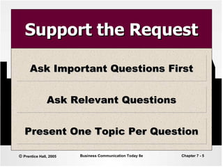 Support the Request Ask Important Questions First Ask Relevant Questions Present One Topic Per Question 