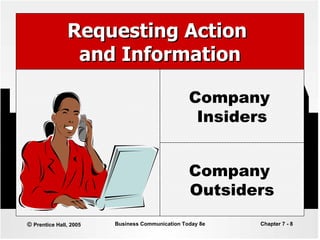 Requesting Action  and Information Company  Insiders Company  Outsiders 