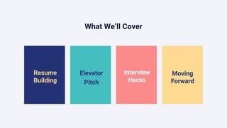What We’ll Cover
Resume
Building
Elevator
Pitch
Interview
Hacks
Moving
Forward
 