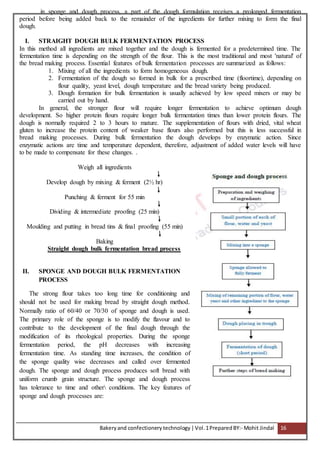 Bakeryand confectionery technology |Vol.1PreparedBY:- Mohit Jindal 16
in sponge and dough process, a part of the dough formulation receives a prolonged fermentation
period before being added back to the remainder of the ingredients for further mixing to form the final
dough.
I. STRAIGHT DOUGH BULK FERMENTATION PROCESS
In this method all ingredients are mixed together and the dough is fermented for a predetermined time. The
fermentation time is depending on the strength of the flour. This is the most traditional and most 'natural' of
the bread making process. Essential features of bulk fermentation processes are summarized as follows:
1. Mixing of all the ingredients to form homogeneous dough.
2. Fermentation of the dough so formed in bulk for a prescribed time (floortime), depending on
flour quality, yeast level, dough temperature and the bread variety being produced.
3. Dough formation for bulk fermentation is usually achieved by low speed mixers or may be
carried out by hand.
In general, the stronger flour will require longer fermentation to achieve optimum dough
development. So higher protein flours require longer bulk fermentation times than lower protein flours. The
dough is normally required 2 to 3 hours to mature. The supplementation of flours with dried, vital wheat
gluten to increase the protein content of weaker base flours also performed but this is less successful in
bread making processes. During bulk fermentation the dough develops by enzymatic action. Since
enzymatic actions are time and temperature dependent, therefore, adjustment of added water levels will have
to be made to compensate for these changes. .
Weigh all ingredients
Develop dough by mixing & ferment (2½ hr)
Punching & ferment for 55 min
Dividing & intermediate proofing (25 min)
Moulding and putting in bread tins & final proofing (55 min)
Baking
Straight dough bulk fermentation bread process
II. SPONGE AND DOUGH BULK FERMENTATION
PROCESS
The strong flour takes too long time for conditioning and
should not be used for making bread by straight dough method.
Normally ratio of 60/40 or 70/30 of sponge and dough is used.
The primary role of the sponge is to modify the flavour and to
contribute to the development of the final dough through the
modification of its rheological properties. During the sponge
fermentation period, the pH decreases with increasing
fermentation time. As standing time increases, the condition of
the sponge quality wise decreases and called over fermented
dough. The sponge and dough process produces soft bread with
uniform crumb grain structure. The sponge and dough process
has tolerance to time and other conditions. The key features of
sponge and dough processes are:
 