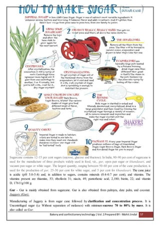 Bakeryand confectionery technology |Vol.1PreparedBY:- Mohit Jindal 57
Sugarcane contains 12-15 per cent sugars (sucrose, glucose and fructose). In India, 80-90 per cent of sugarcane is
used for the manufacture of three products widely used in food, viz., gur, open pan sugar or khandasari, and
vacuum pan sugar or white sugar. The largest quantity, ranging between 50-60 per cent of the cane production, is
used for the production of gur, 25-30 per cent for white sugar, and 5 per cent for khandasari. The cane juice
is acidic (pH 5.0-5.4) and, in addition to sugars, contains minerals (0.4-0.7 per cent), and vitamins. The
vitamins present are thiamine, 53; riboflavin 31; niacin, 49; pantothenic acid, 2,180; biotin, 22; and vitamin
D, 17611g/100 g.
Gur - Gur is mainly obtained from sugarcane. Gur is also obtained from palmyra, date palm, and coconut.
Jaggery (Gur):
Manufacturing of Jaggery is from sugar cane followed by clarification and concentration process. It is
Uncentrifuged sugar (i.e Without separation of molasses) with minimum sucrose 70 to 80% by mass. It is
also called as Gur.
 