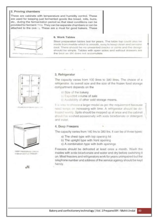 Bakeryand confectionery technology |Vol.1PreparedBY:- Mohit Jindal 83
 