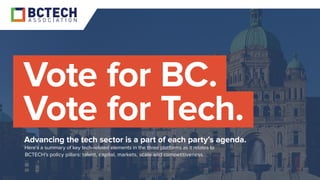 Advancing the tech sector is a part of each party’s agenda.
Here’s a summary of key tech-related elements in the three platforms as it relates to
BCTECH’s policy pillars: talent, capital, markets, scale and competitiveness.
Vote for BC.
Vote for Tech.
 